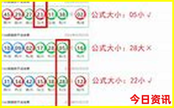 成都周边带娃娃2日游最佳景点